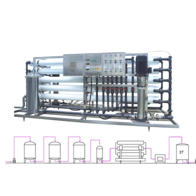 Промышленный домашний очиститель фильтра с активированным углем оборудования водоочистки пользы 500 завод РО Лпх